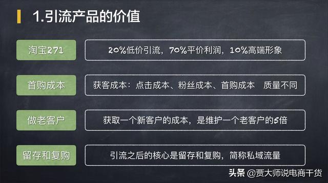 如何设计电商引流产品，寻找产品需求卖点