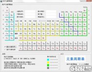 阿卢元素周期表下载_阿卢元素周期表 V1.0 绿色版