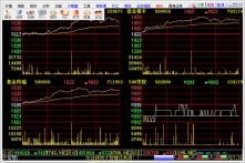 国海证券大智慧下载_国海证券大智慧v5.998经典版