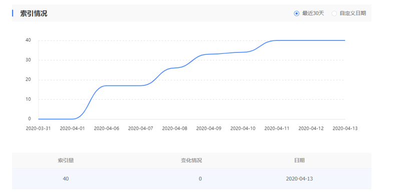 QQ截图20200414171631