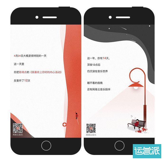 增长黑客|网易云音乐的增长之路