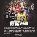 NBA球员降薪25%