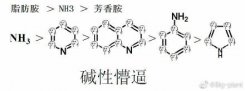 化学题答案像画画