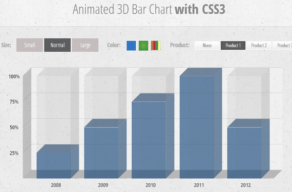 css3tutorials9