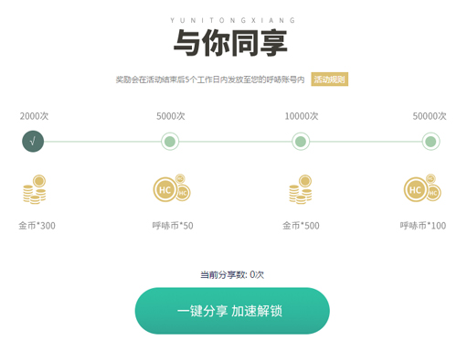 参与100%享福利 呼哧社区年度庆典主会场上线