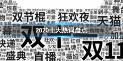 2020十大热词是什么__2020十大热词了解一下十大